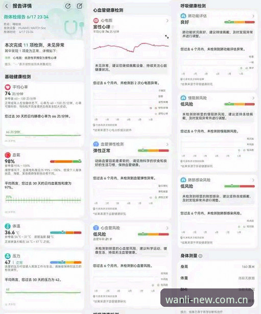 万利官网评测与数据页面安卓版体验实录：一个数字让我决定留下来